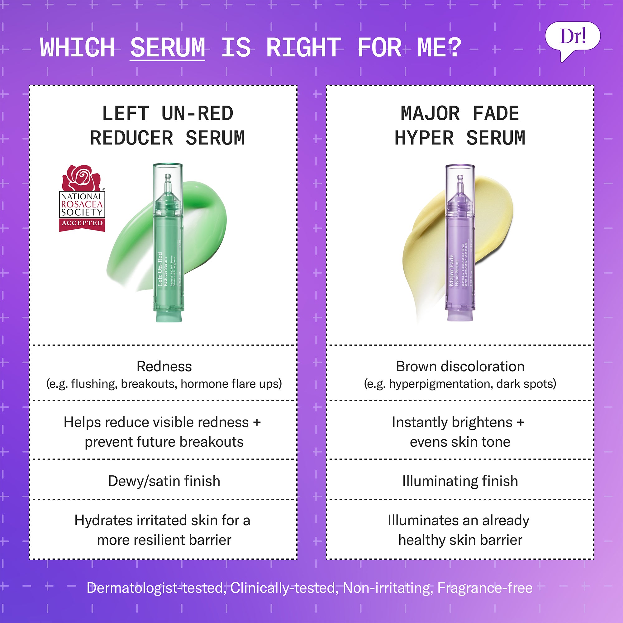 Comparison of Left Un-Red Reducer Serum and Major Fade Hyper Serum for redness vs brown discoloration