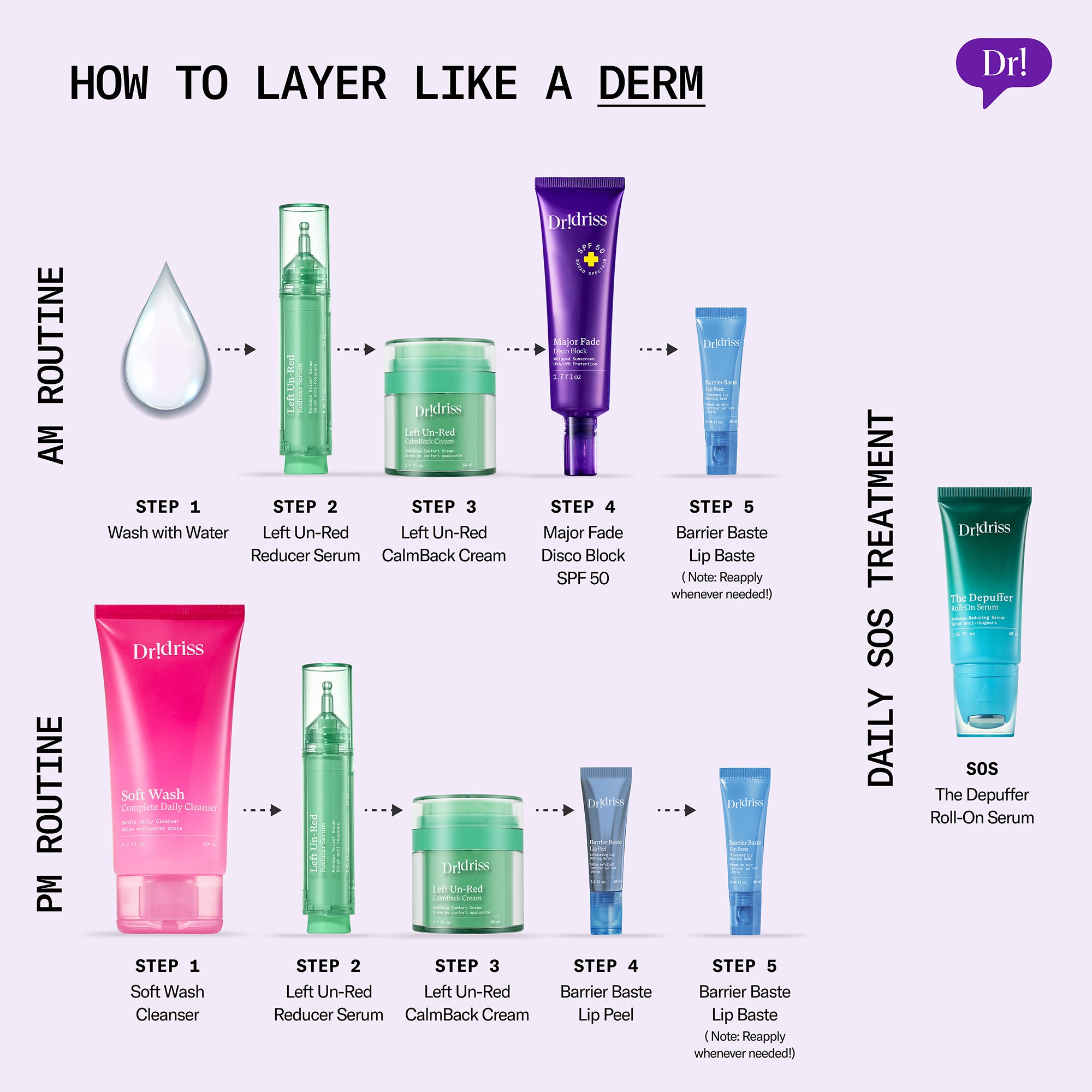 Dermatologist-recommended routine featuring Left Un-Red Reducer Serum morning and night