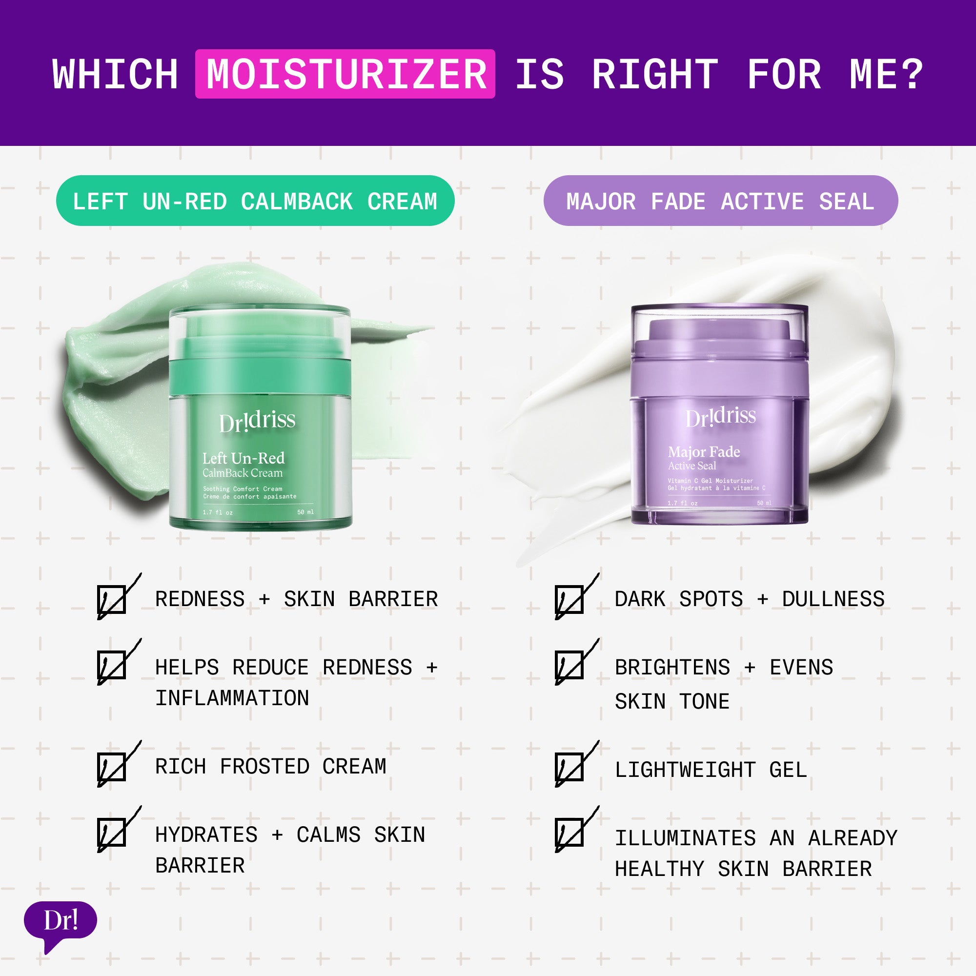 which moisturizer is right for me? Left Un-red or Major Fade Active Seal?