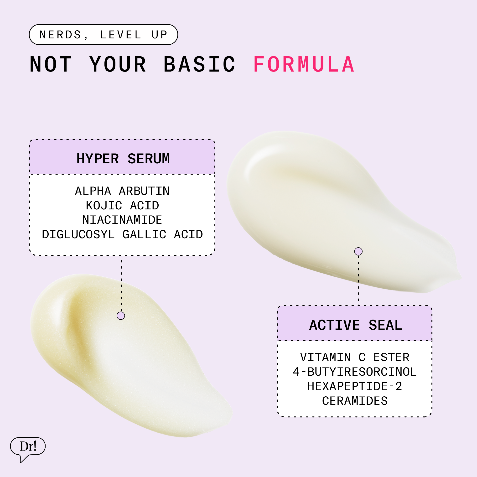 Infographic highlighting key ingredients like niacinamide, kojic acid, and vitamin c ester
