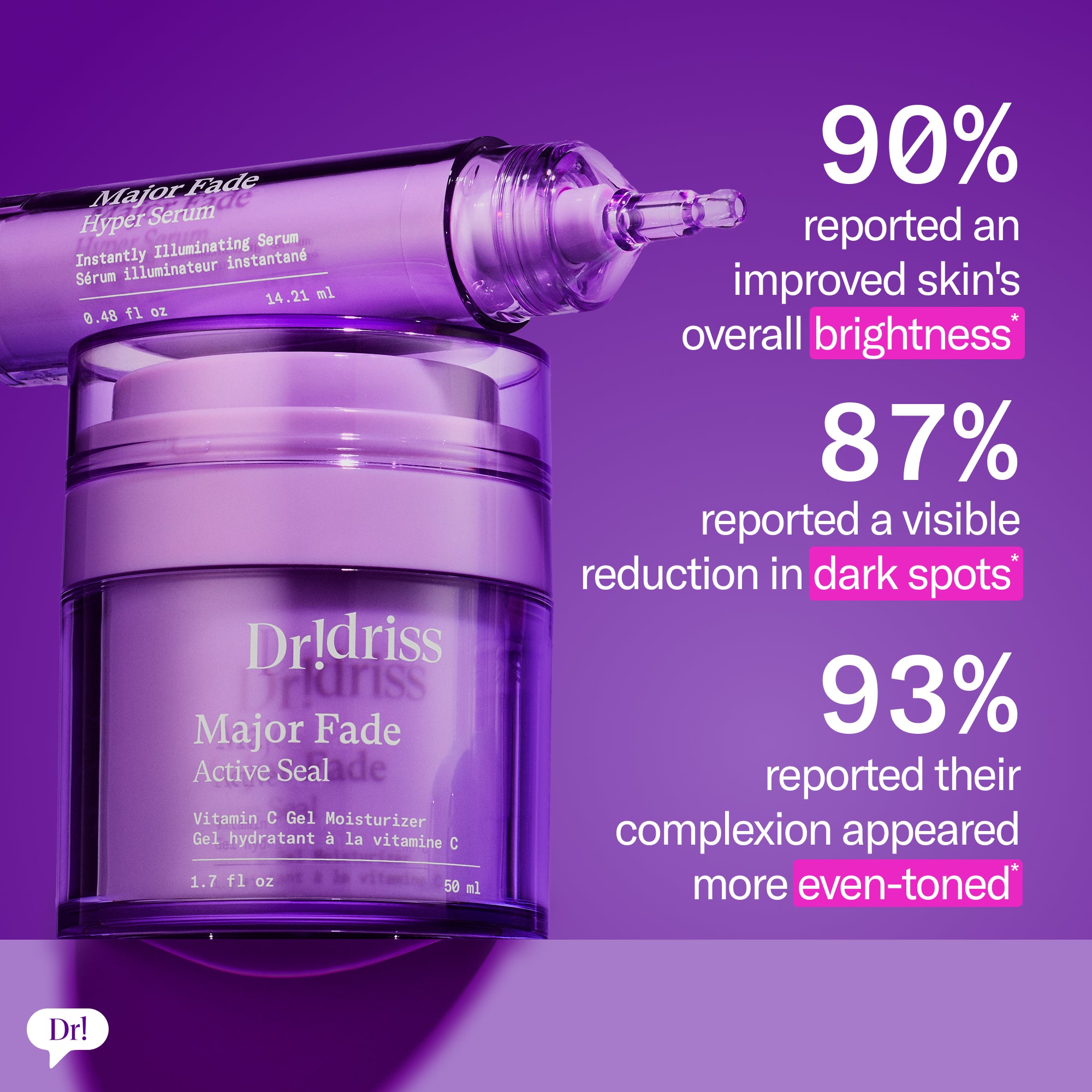 Dr. Driss Major Fade skincare product with statistics on a purple background
