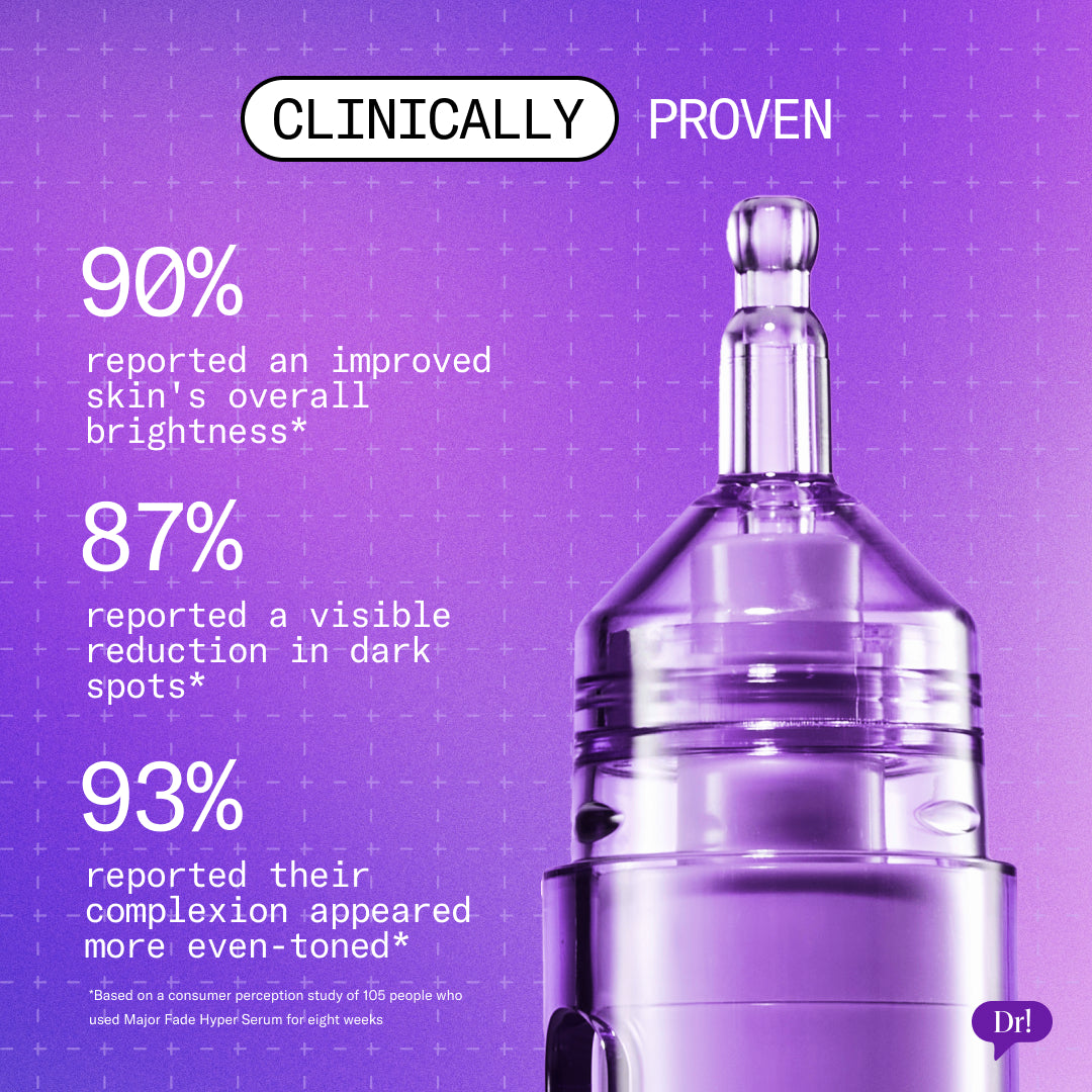 Clinical results of Hyper Serum