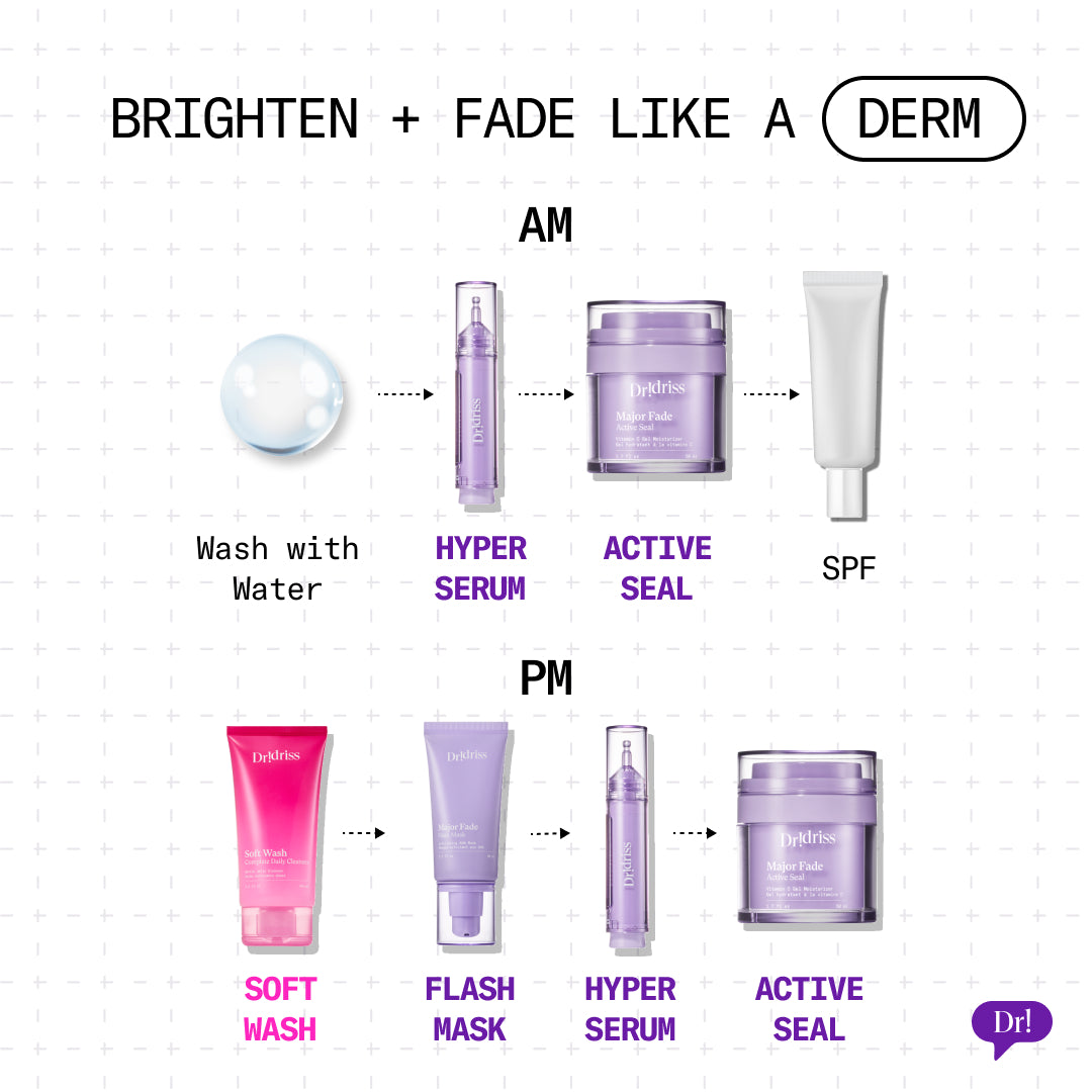 Major Fade Hyper Serum