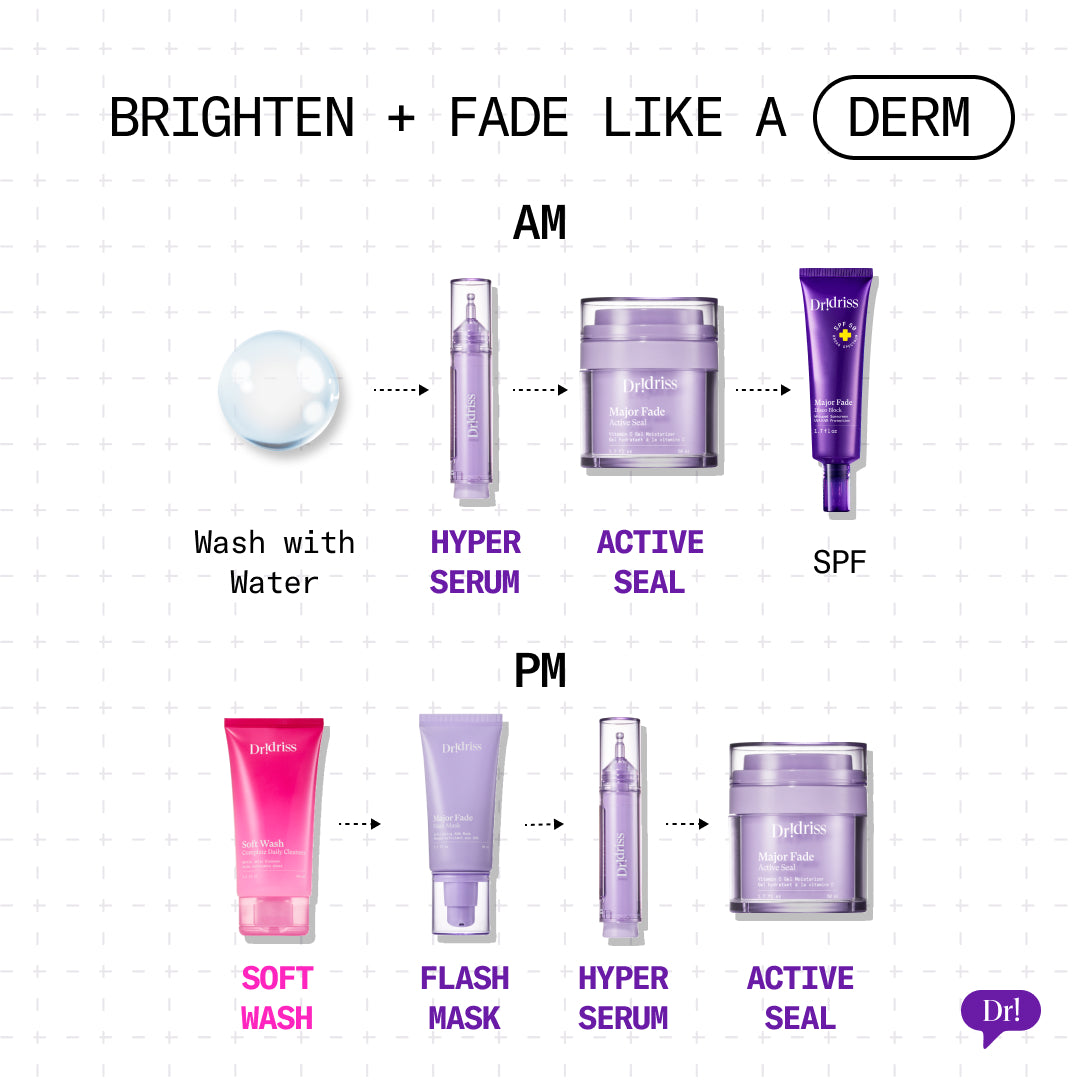 how to lyaer your morning and evening skincare routine