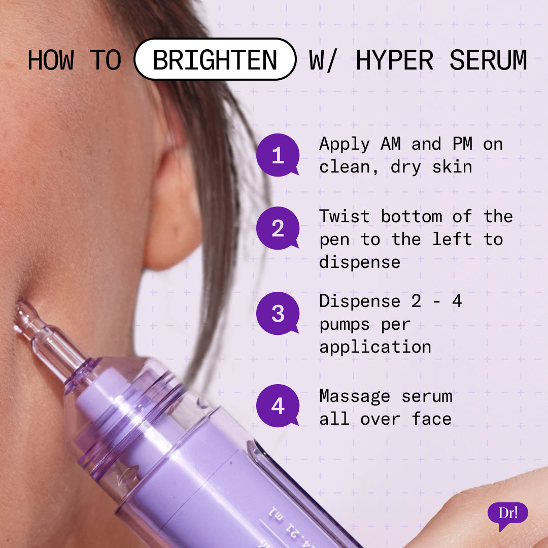 Hyper serum application guide with a close-up of a person using it on their face.