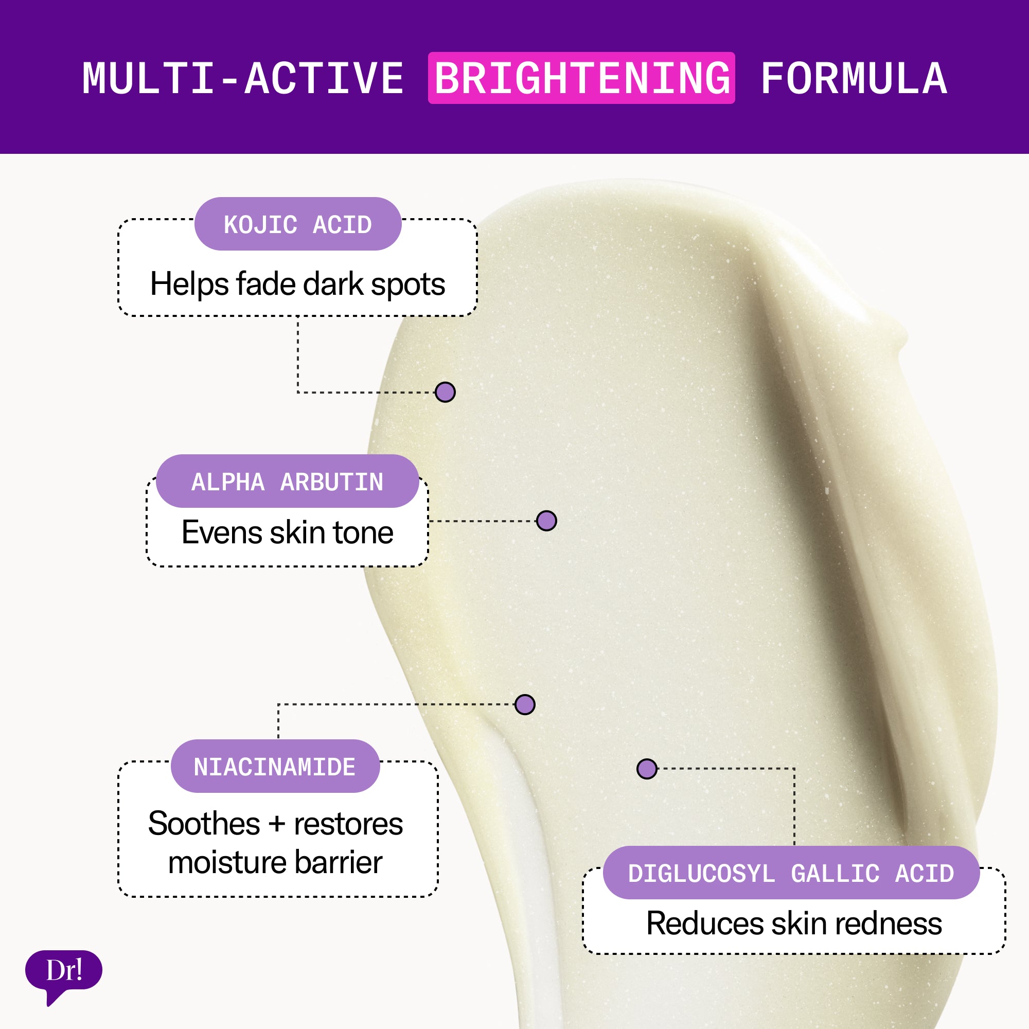 Major Fade Hyper Serum ingredient highlights featuring kojic acid, alpha arbutin, niacinamide, and diglucosyl gallic acid