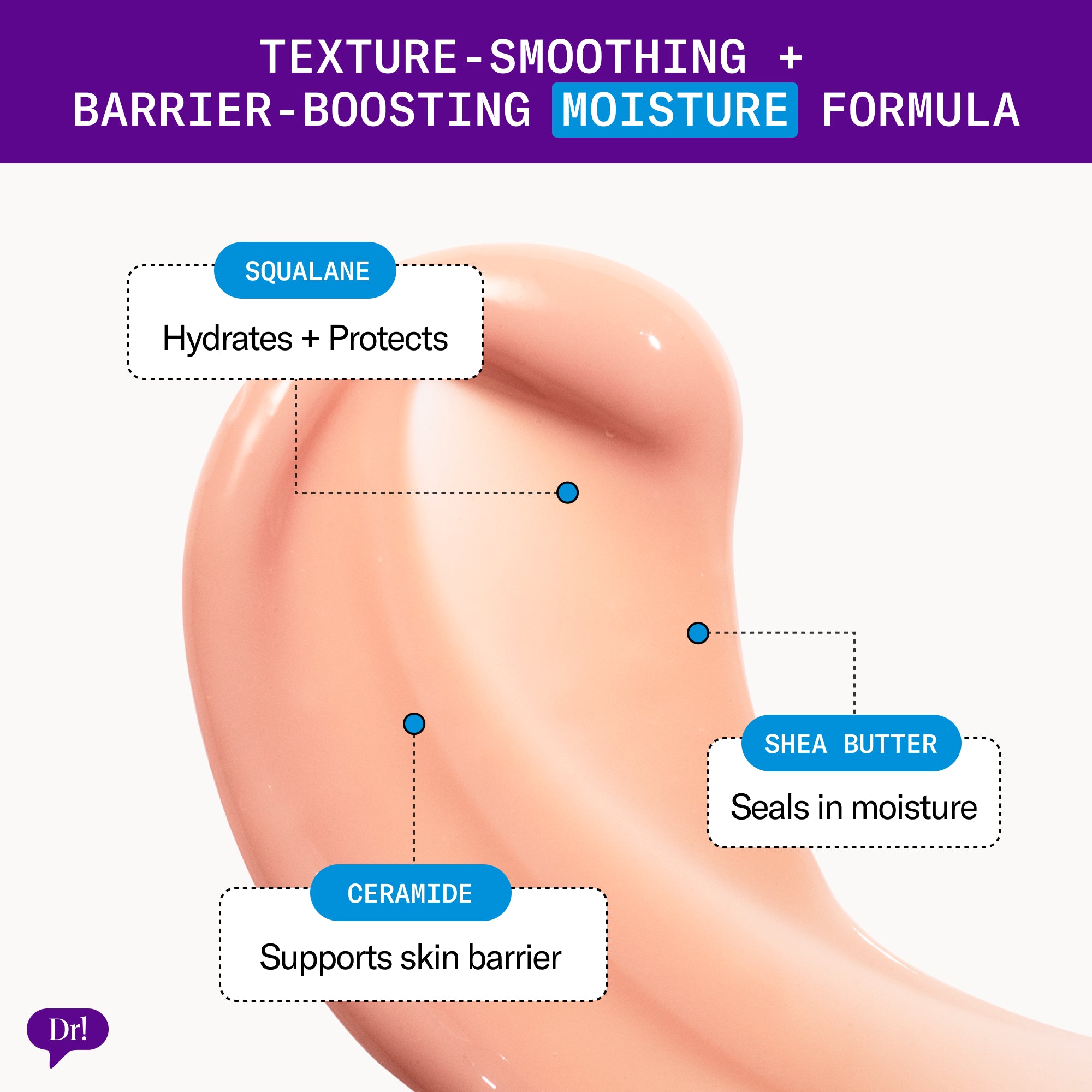 Texture-smoothing and barrier-boosting moisture formula featuring squalane, ceramides, and shea butter benefits.