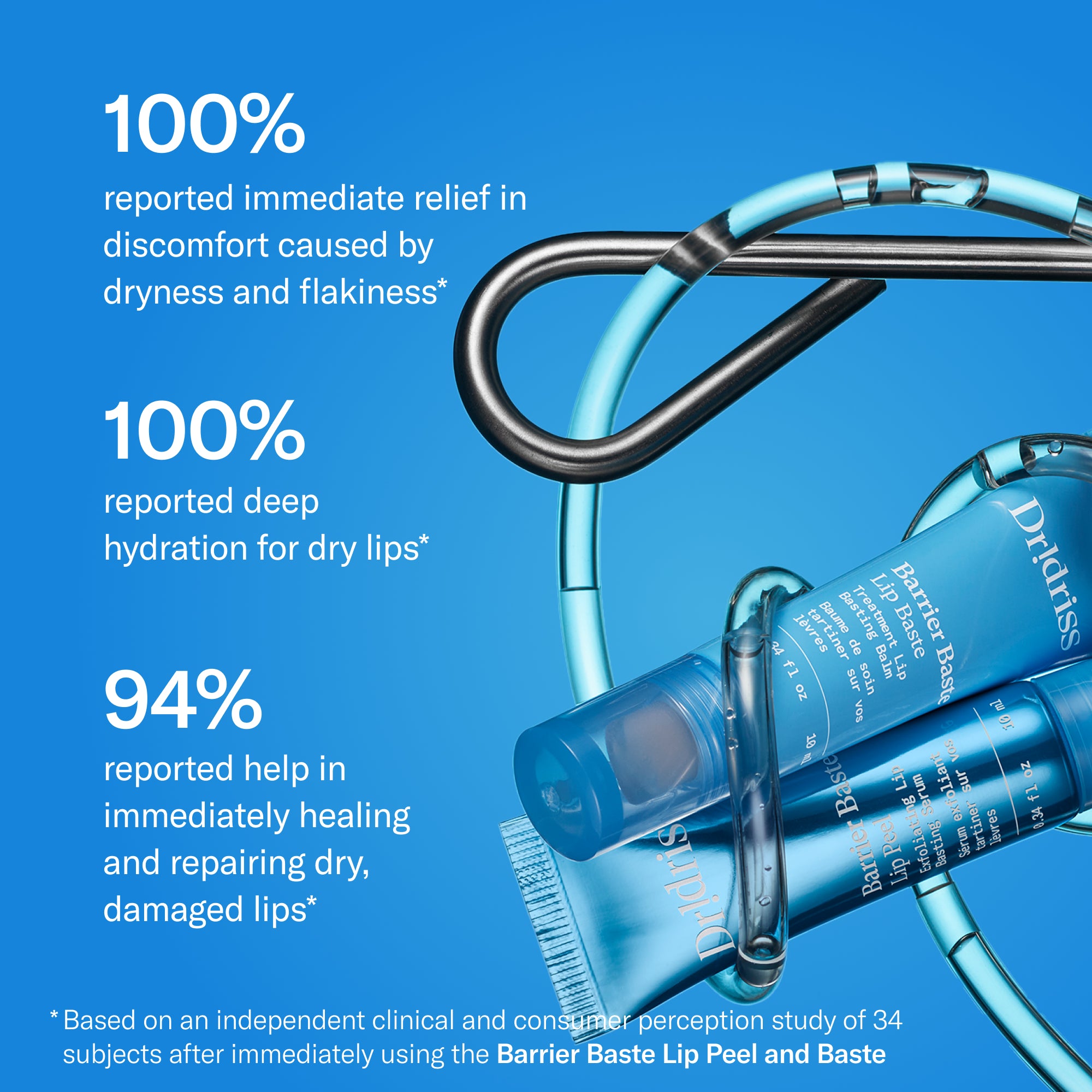 Clinical results of using the lip duo