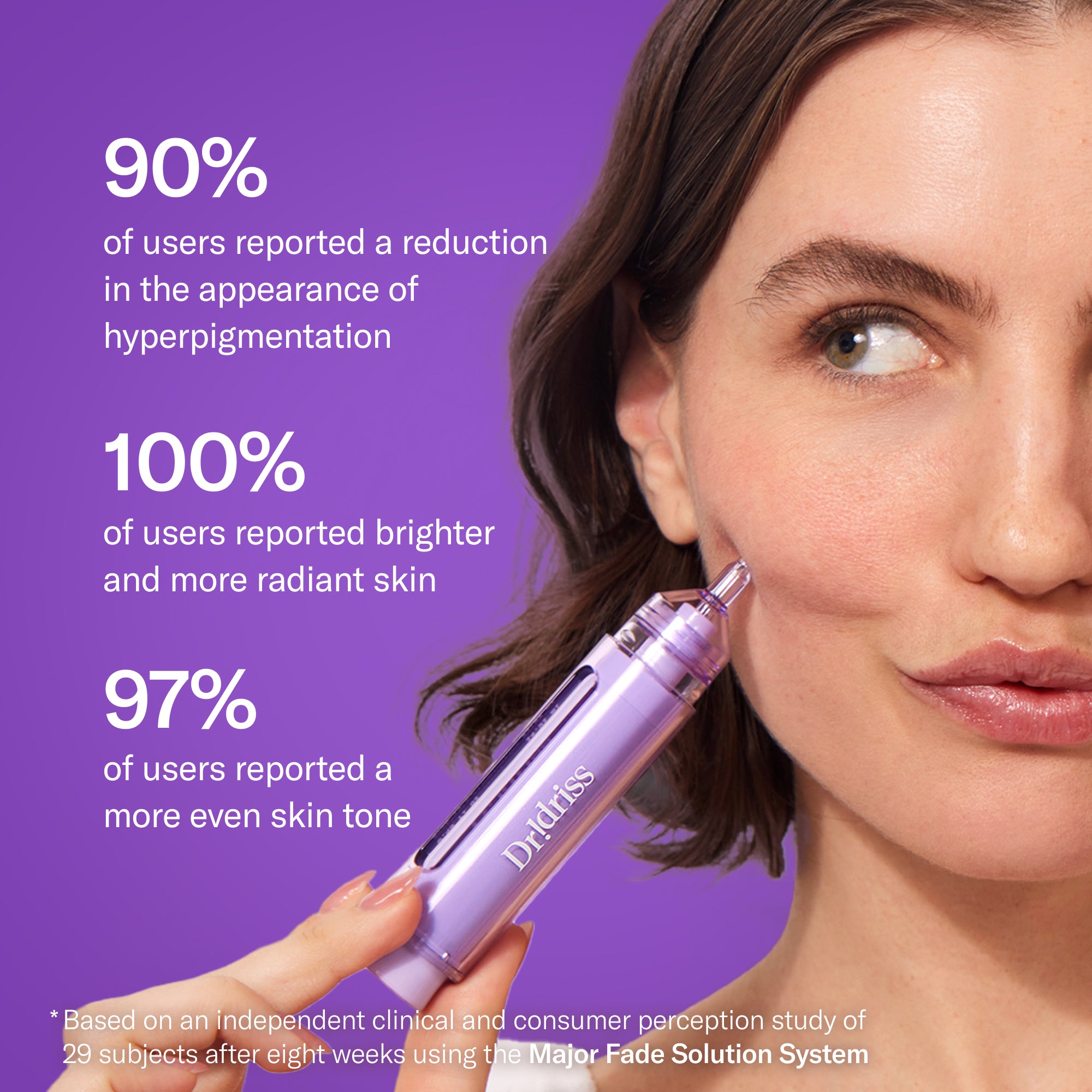 clinical results of the major fade line