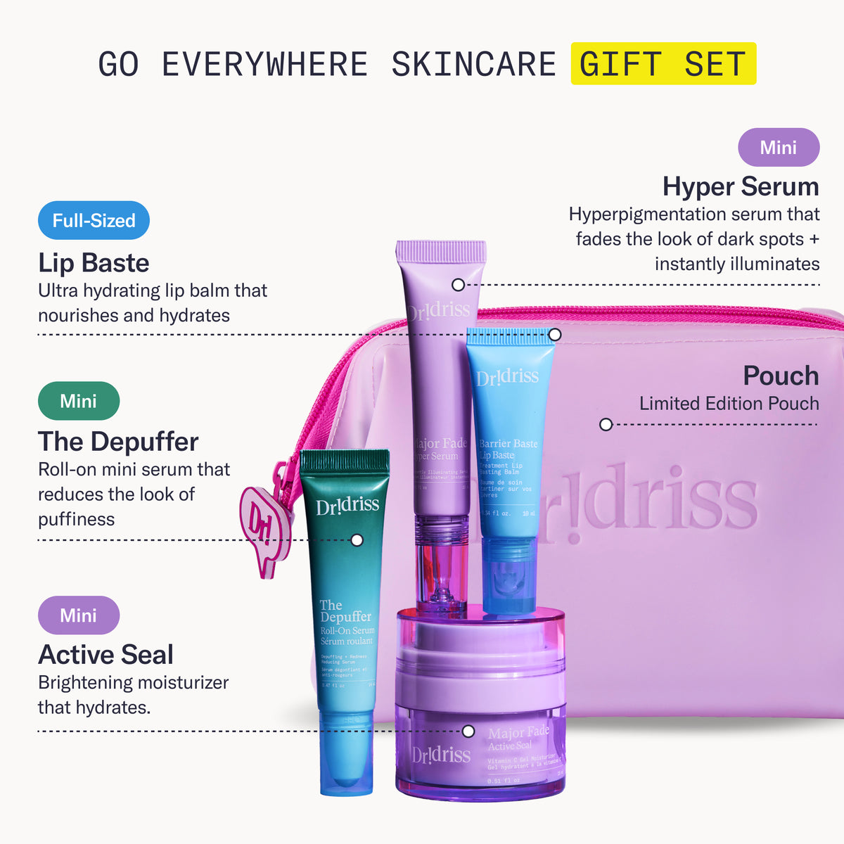 Go Everywhere Skincare Gift Set