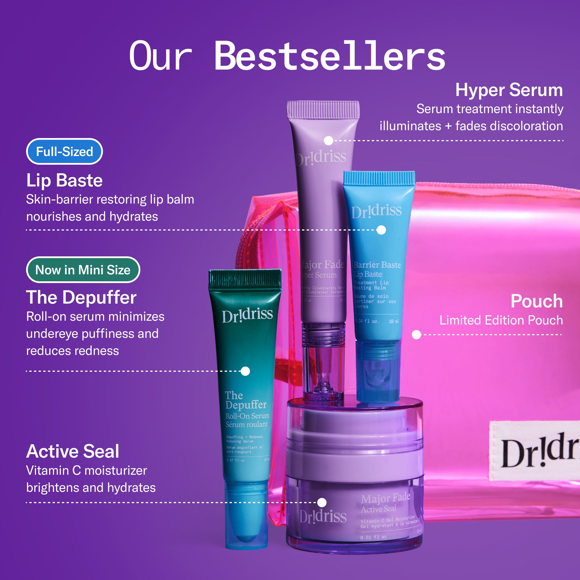 Breakdown of the products included in the set