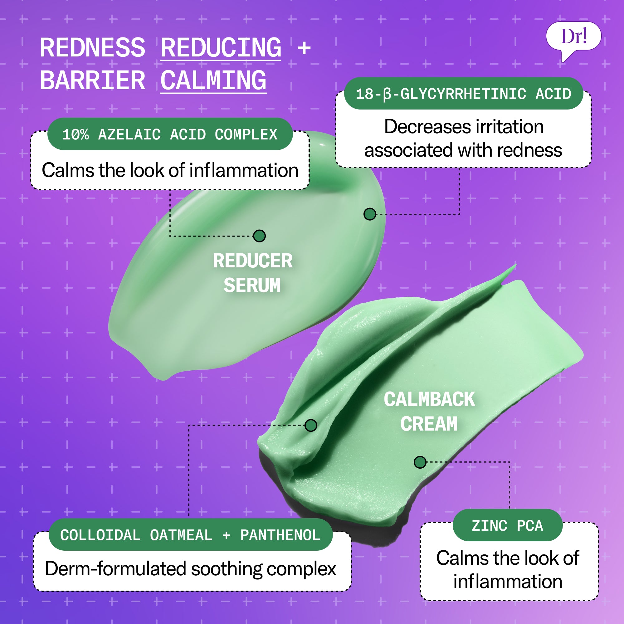 Redness-calming ingredients in the Left Un-Red Duo including azelaic acid, zinc PCA, oatmeal, and panthenol