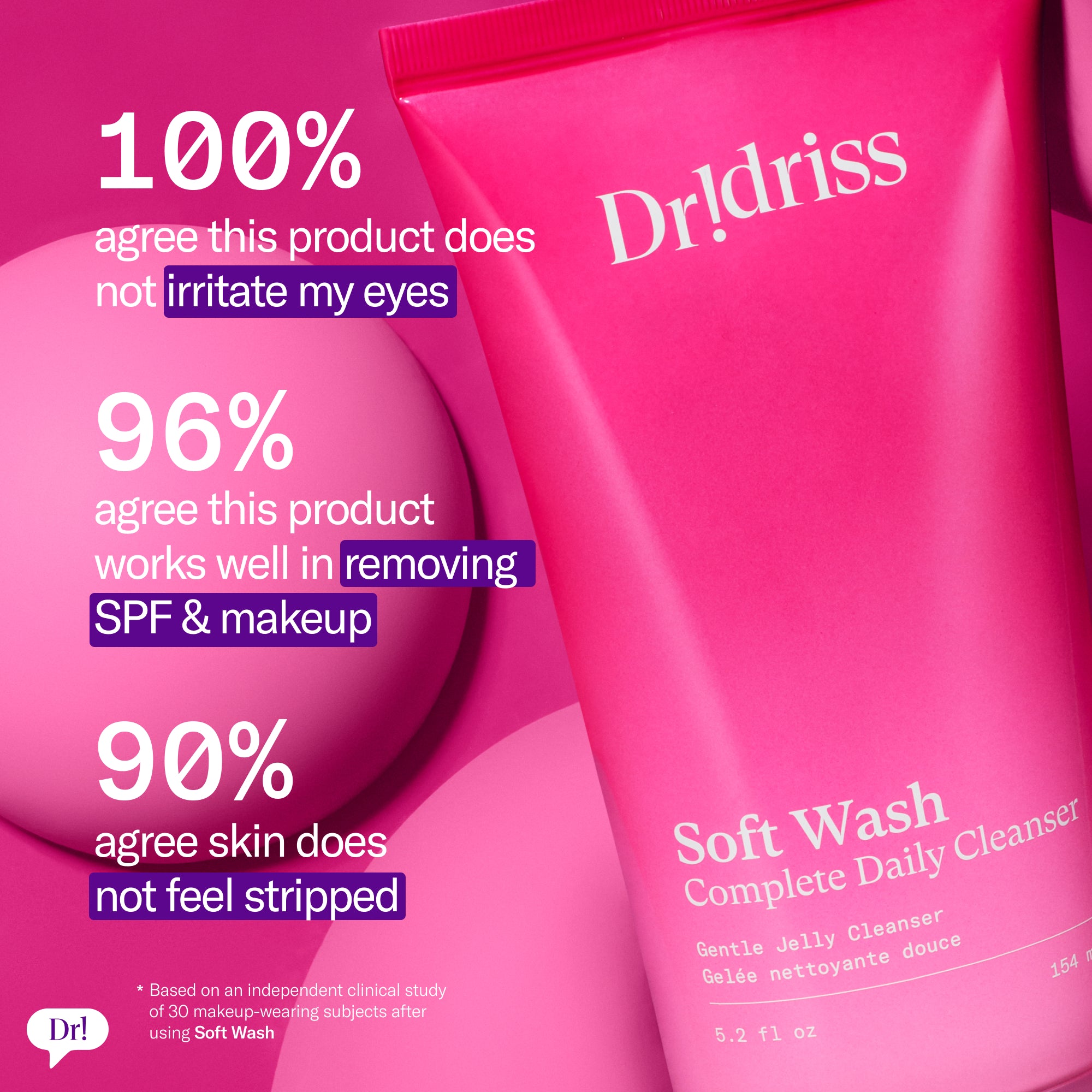 Soft Wash