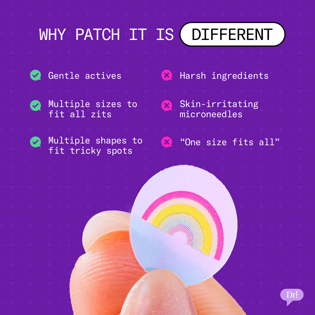 A list of why Patch It is different than other pimple patches on the market, inclding Gentle actives, multiple sizes and multiple shapes.
