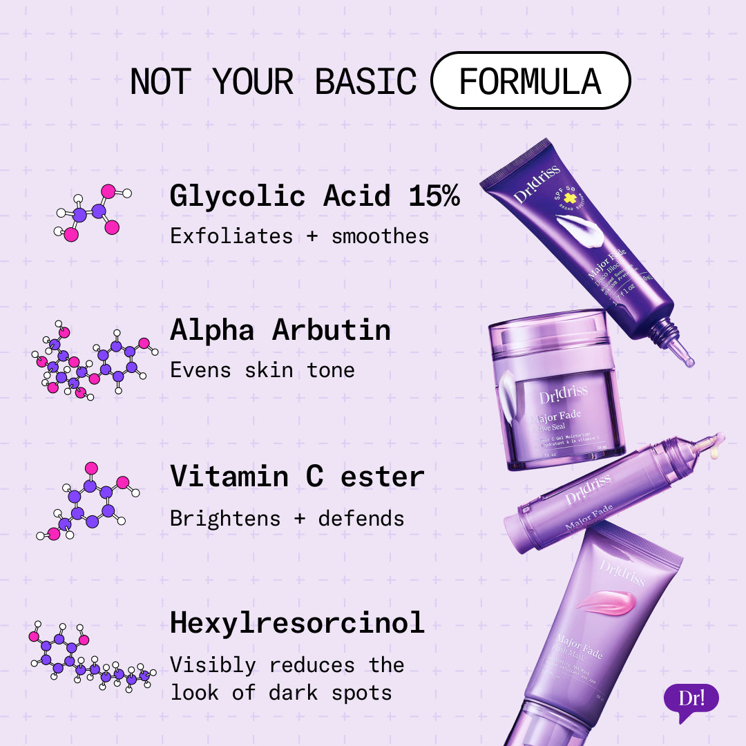 ingredients for the complete discoloration routine