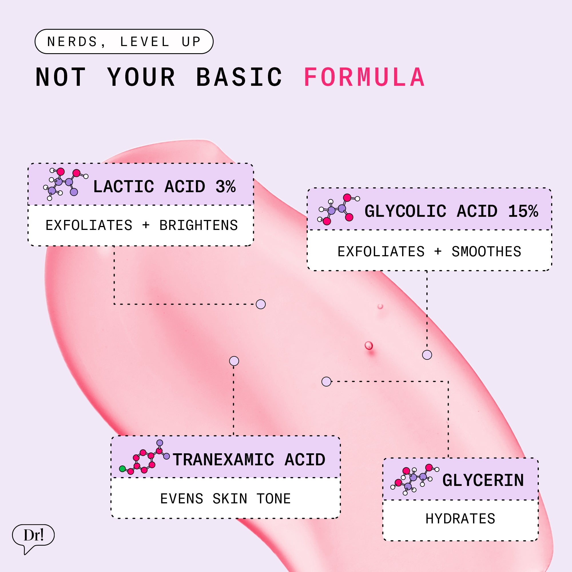 Breakdown of lactic acid, glycolic acid, tranexamic acid, and glycerin benefits for skin