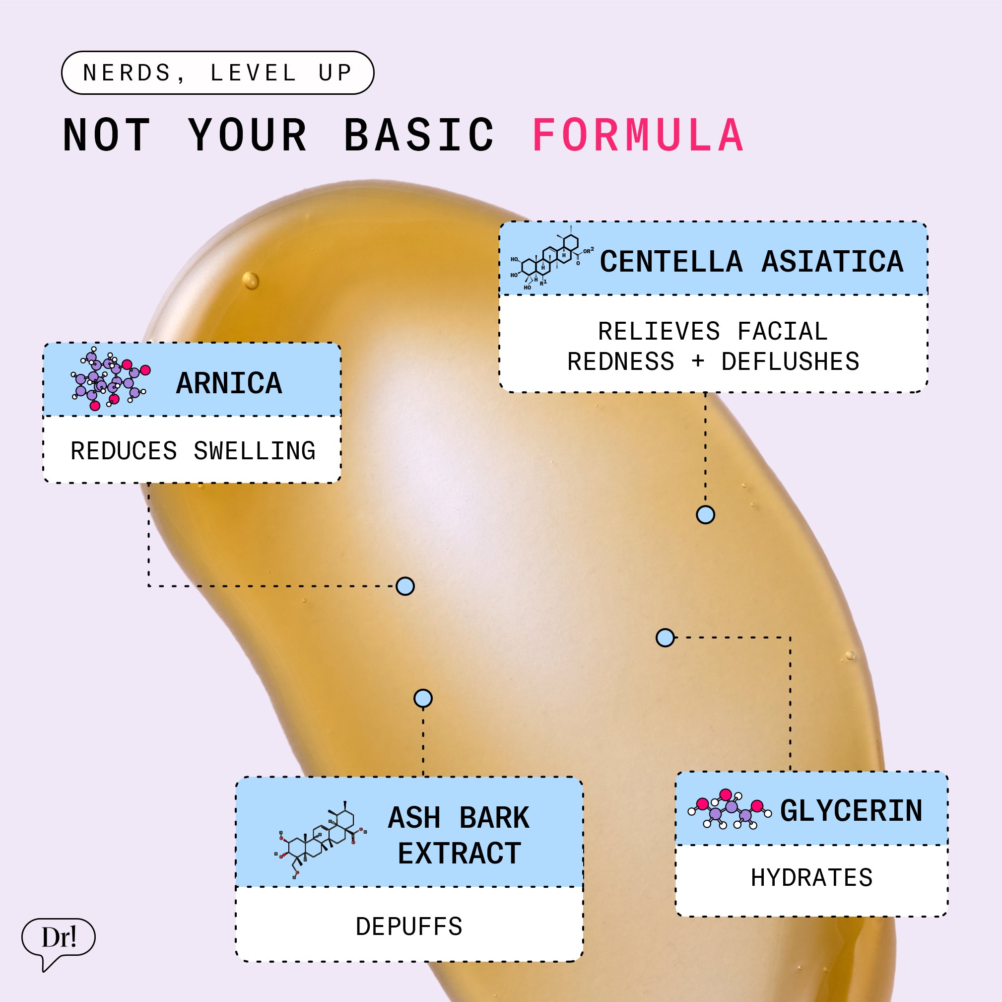 Ingredient breakdown highlighting Arnica, Centella Asiatica, Ash Bark Extract, and Glycerin, targeting redness, swelling, and hydration