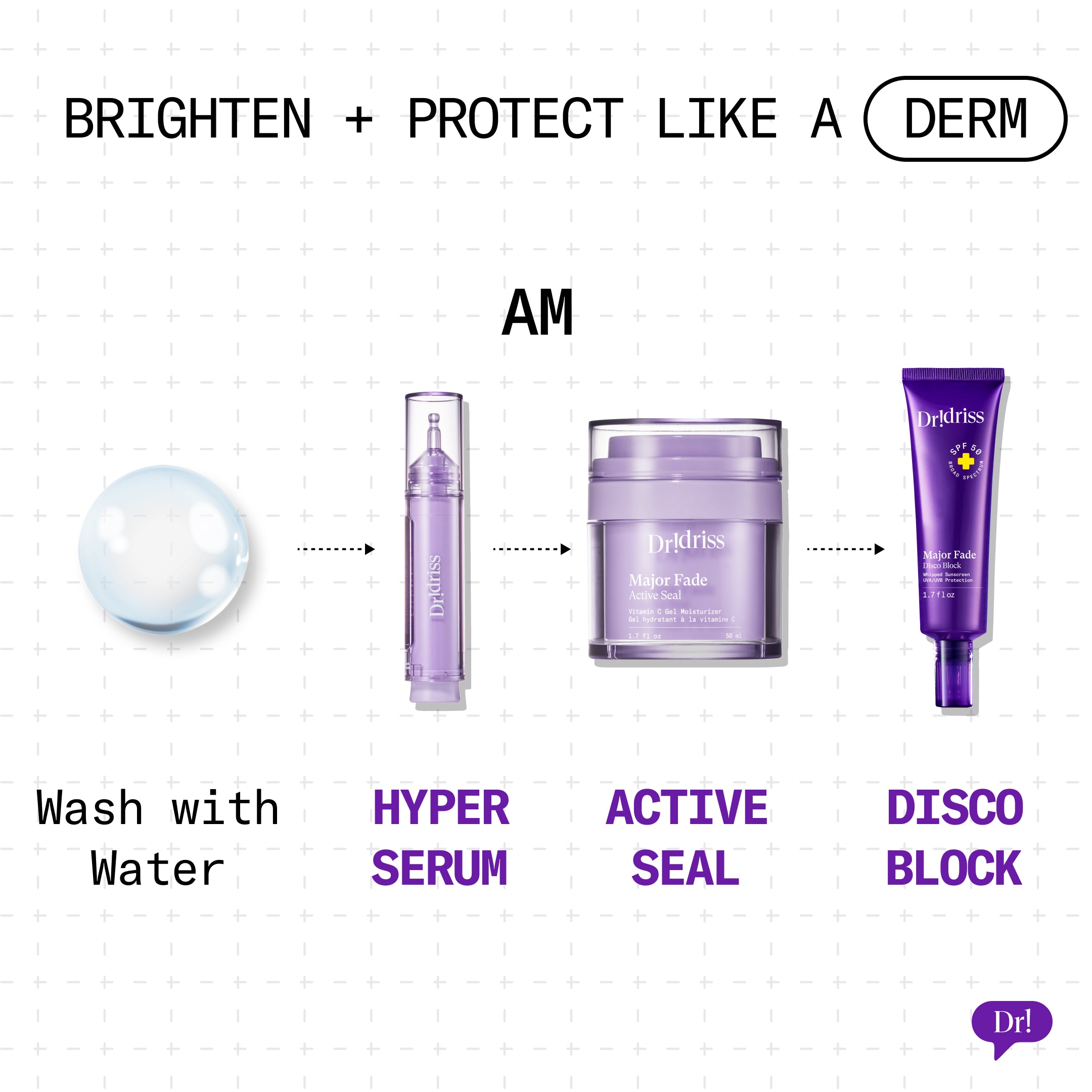 Brighten and protect like a Derm. This is how you layer your morning skincare with Disco Block.