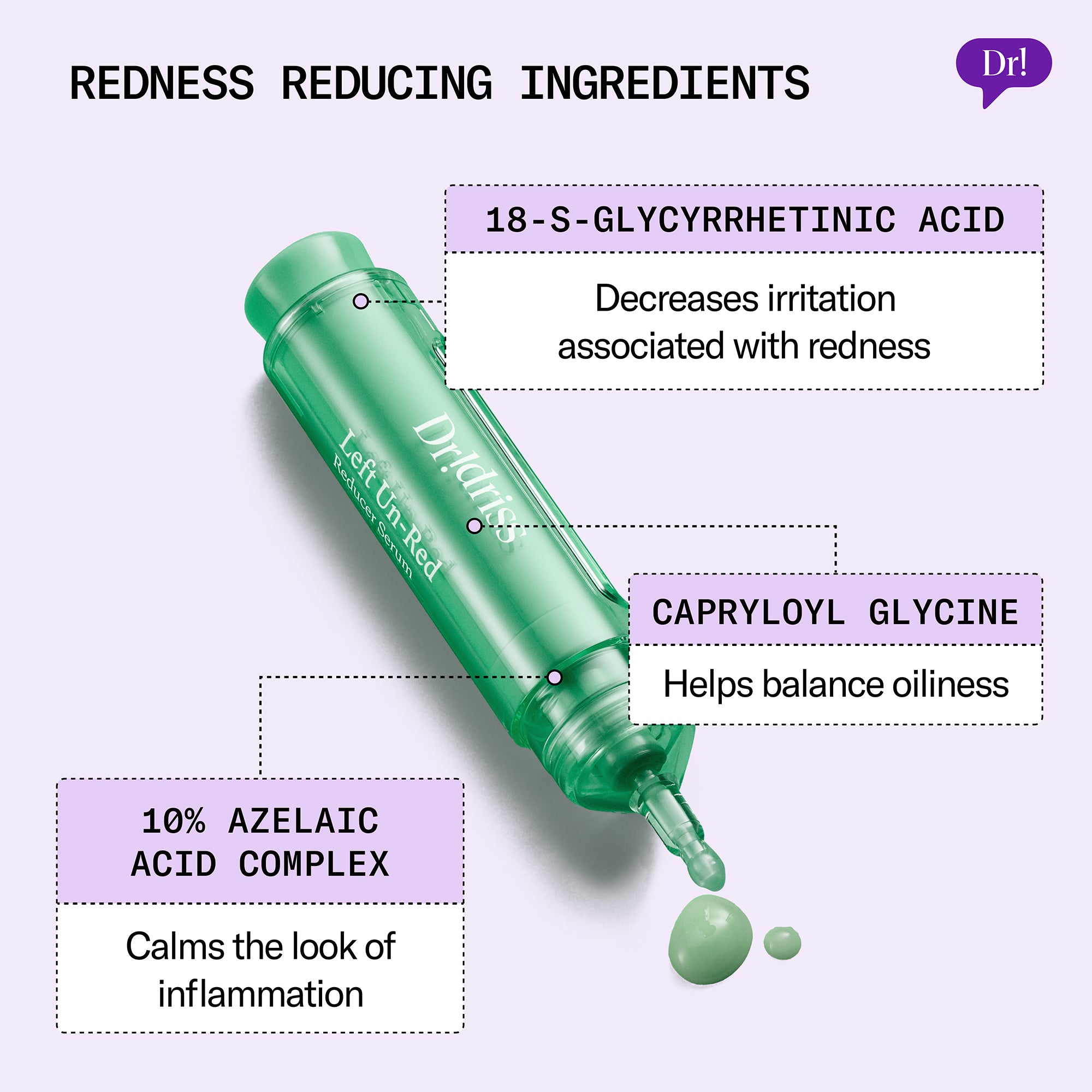 Left Un-Red Reducer Serum highlighting azelaic acid complex, capryloyl glycine, and 18-S-glycyrrhetinic acid