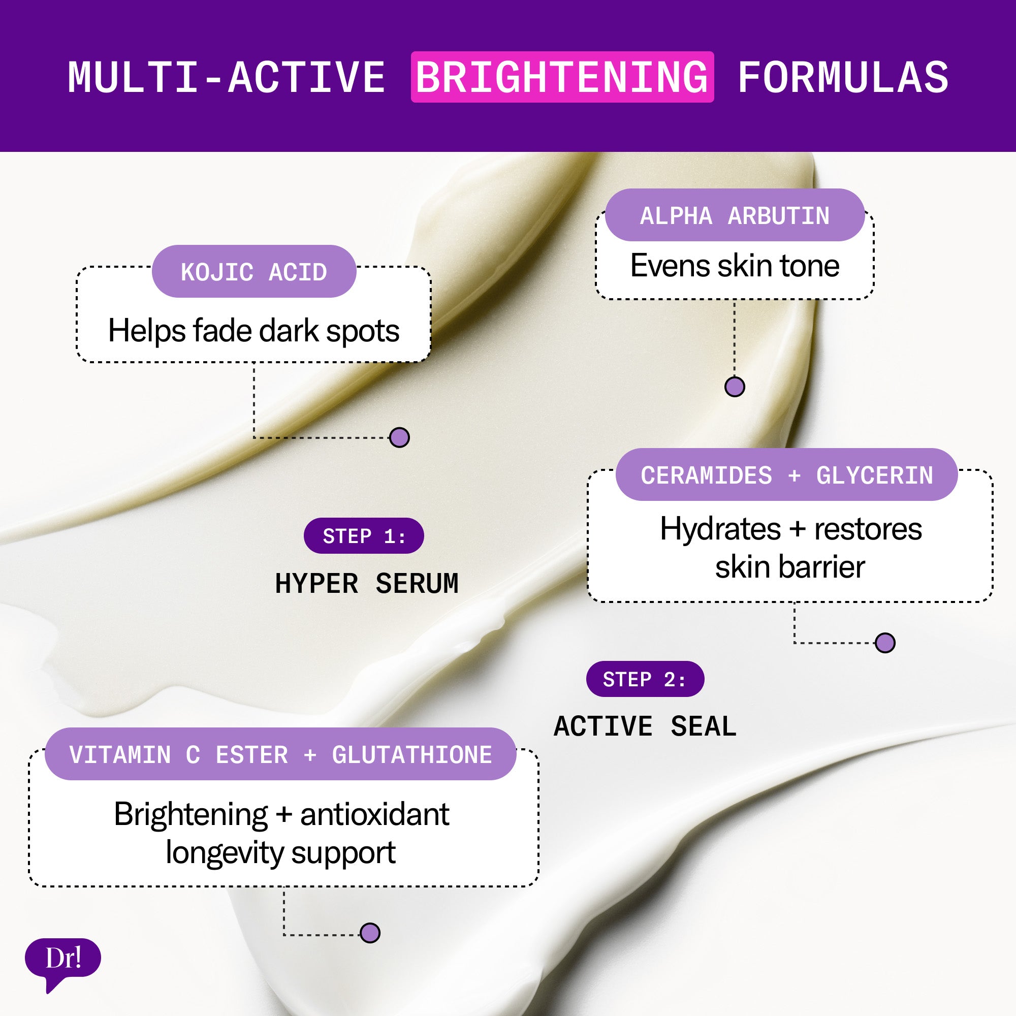 multi-active brightening formulas featuring multiple actives to fade dark spots