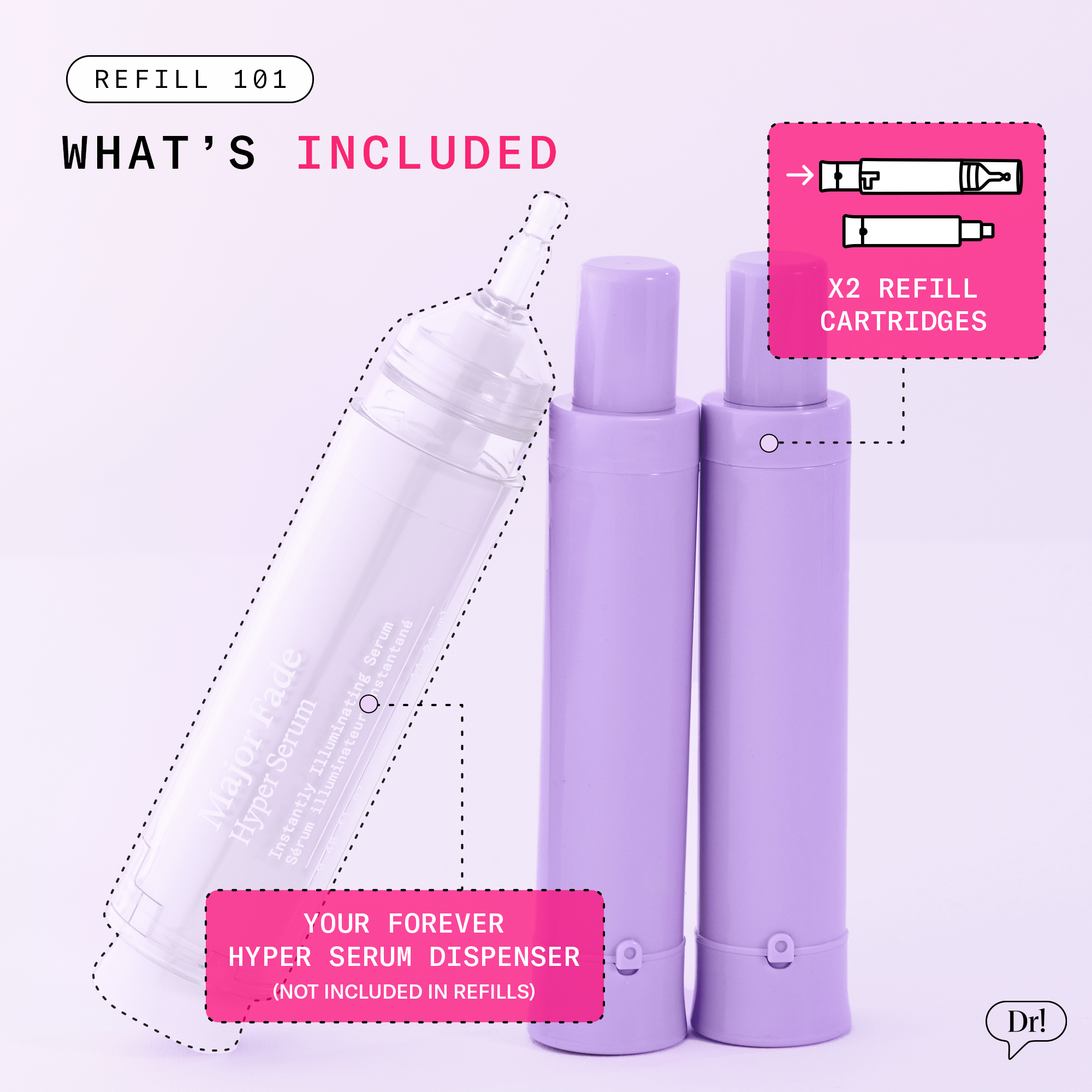 Dr. Idriss Hyper Serum components with refill cartridges and forever dispenser outlined