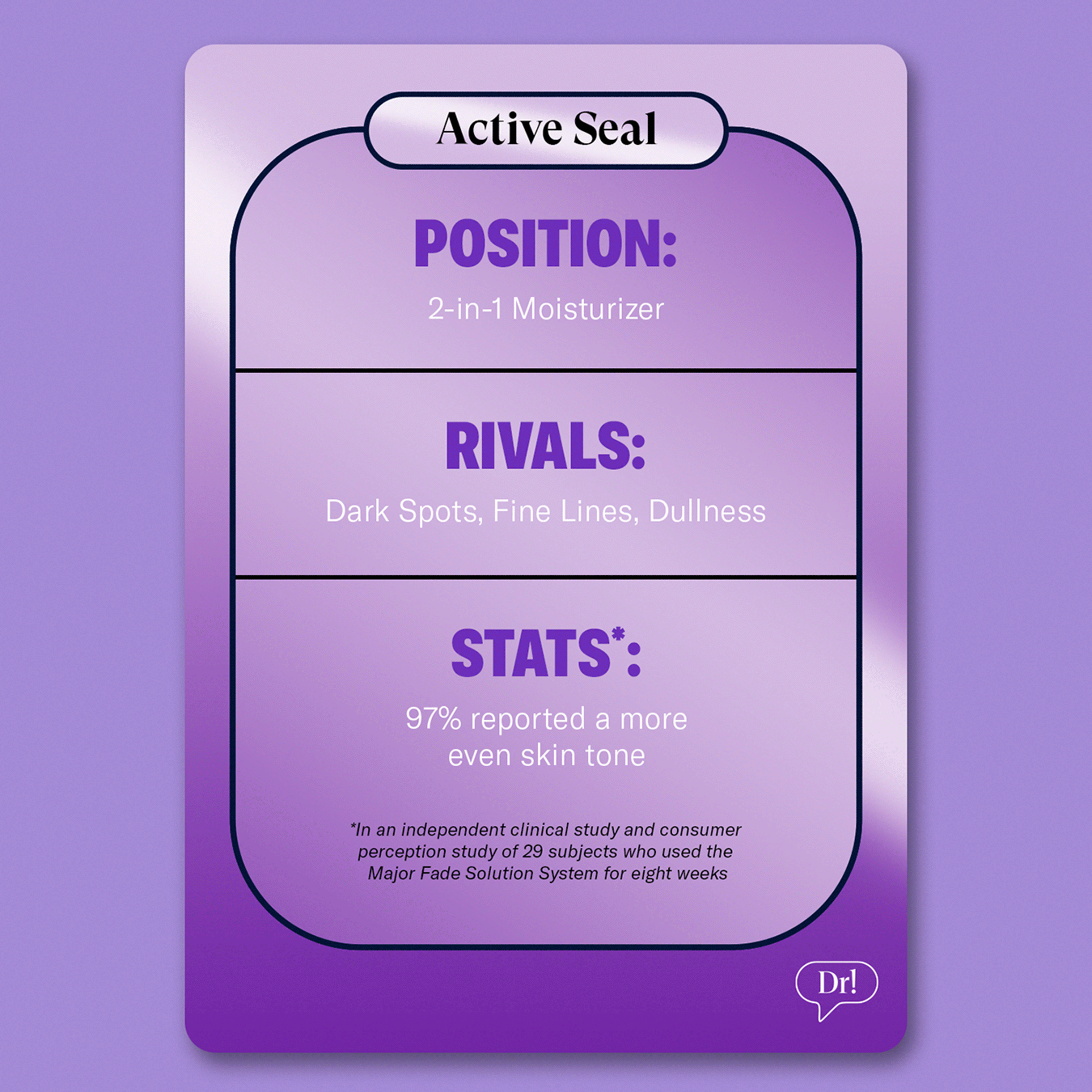 Active Seal Playing Card Stats