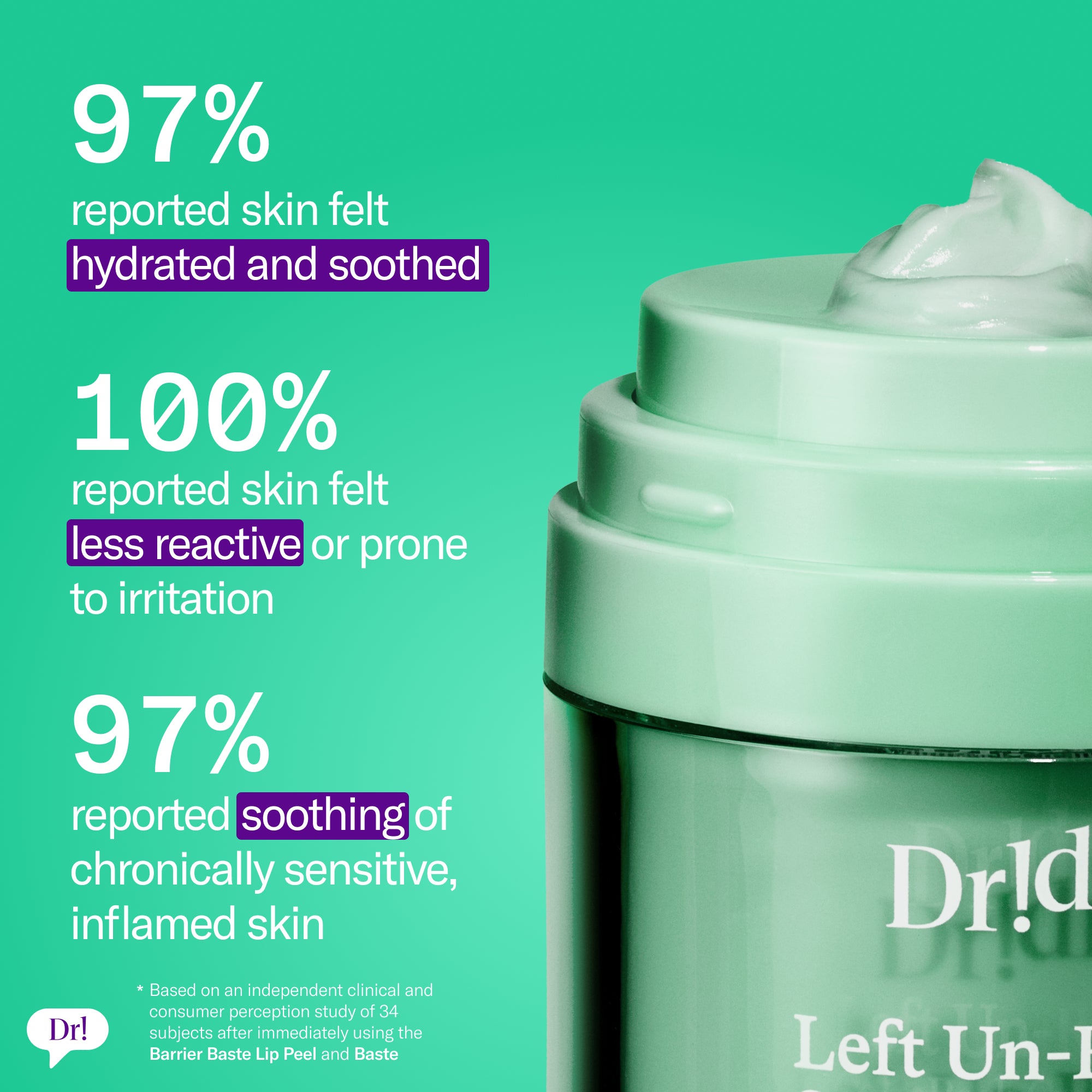 Left Un-Red CalmBack Cream clinical results showing hydrated, soothed, and less reactive skin