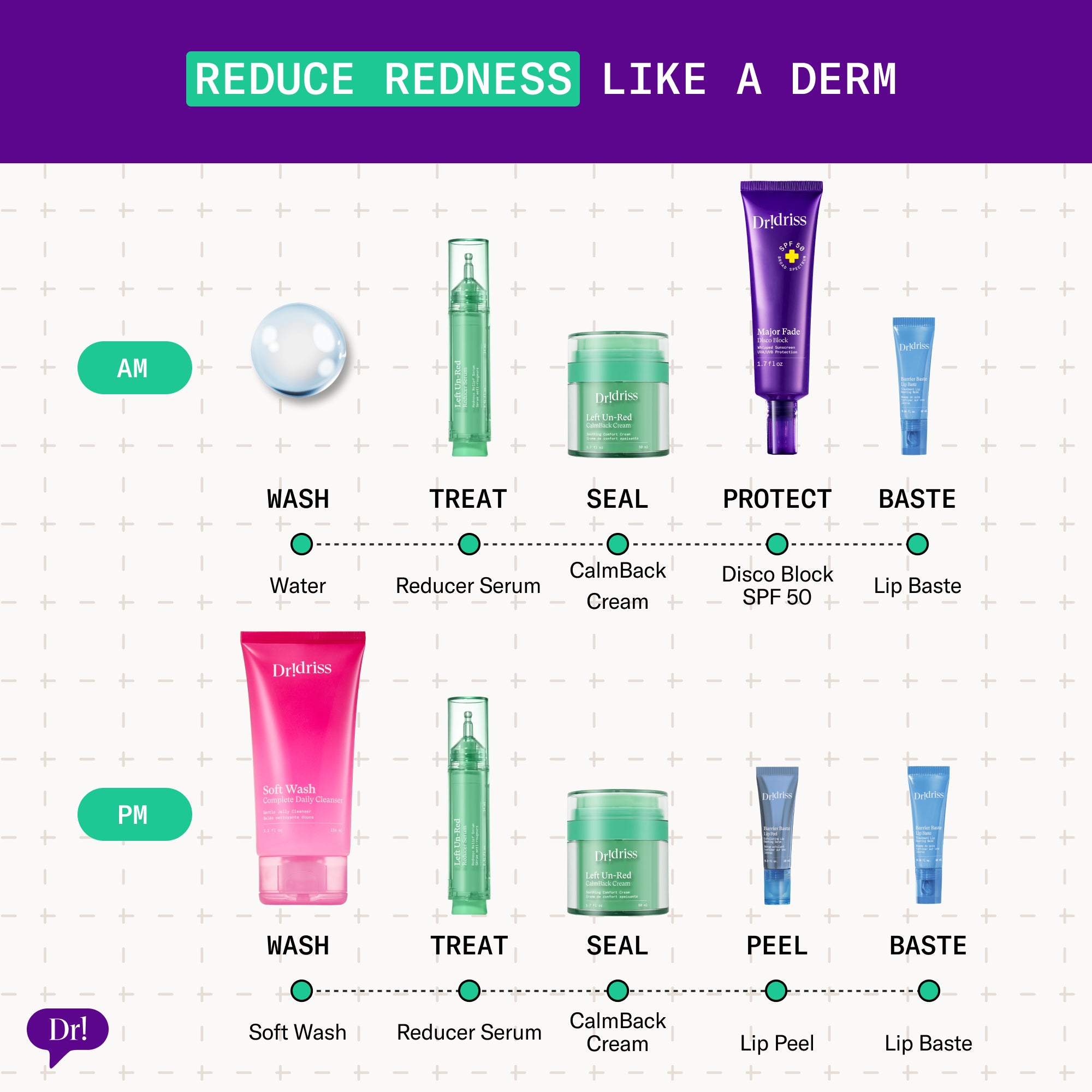 Left Un-Red skincare routine featuring Soft Wash, Reducer Serum, CalmBack Cream, Disco Block SPF 50, and Lip Baste