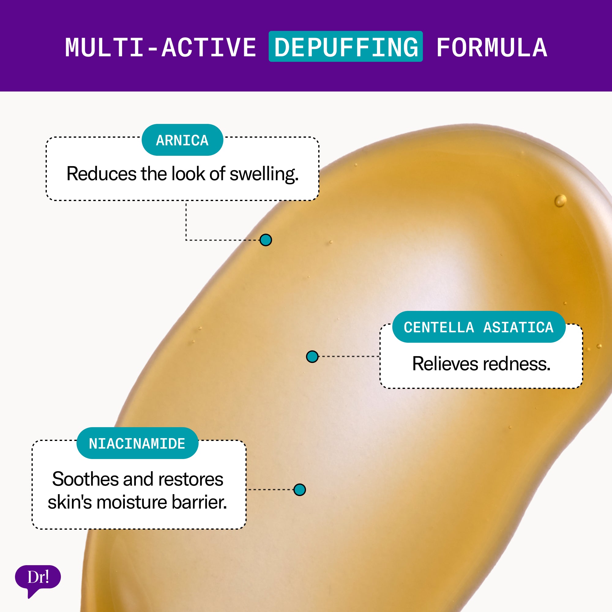 Ingredient-focused graphic highlighting arnica, centella asiatica, and niacinamide in The Depuffer Roll-On Serum.