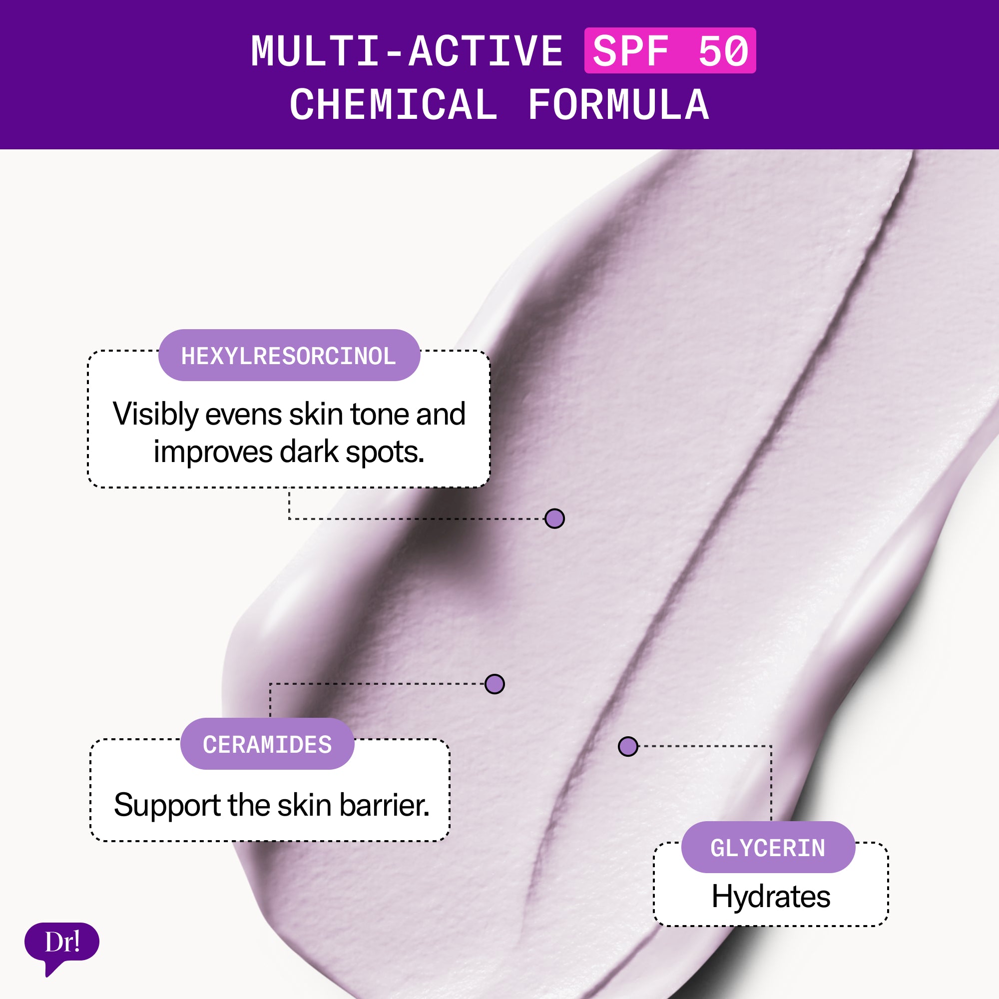 Ingredient-focused graphic highlighting Disco Block SPF 50 chemical formula with hexylresorcinol, ceramides, and glycerin benefits.