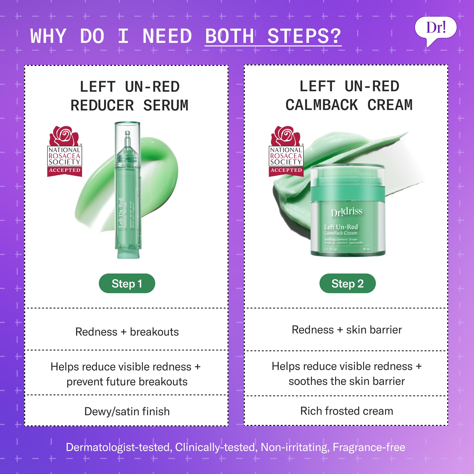 Comparison showing why both Left Un-Red Reducer Serum and CalmBack Cream are used together for redness care