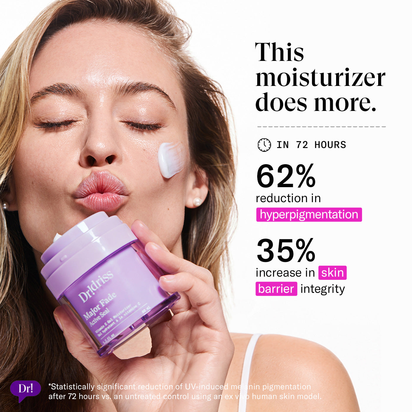 This moisturizer does more. In 72 hours: 62% reduction in hyperpigmentation. 35% increase in skin barrier integrity.