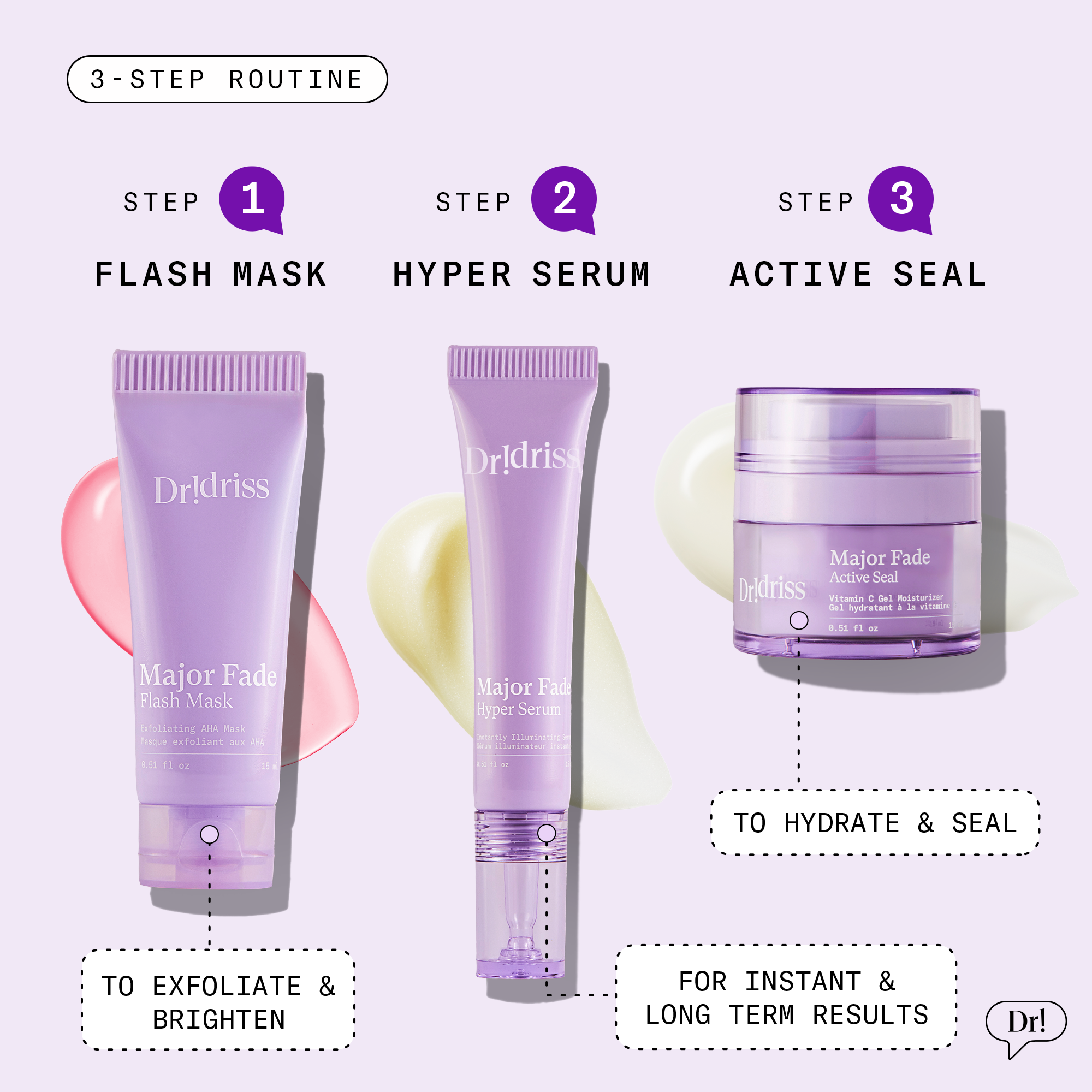 Major Fade Starter Kit featuring swatches of Flash Mask, Hyper Serum, and Active Seal against a sparkly pink backdrop